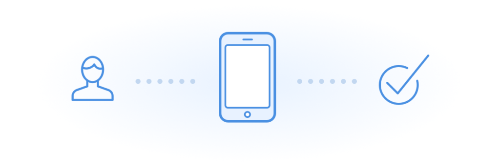 The Guide To Setting Up Your Identity Verification API The Guide To Setting Up Your Identity Verification API